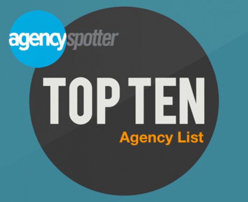 Bigbuzz named one of NYC's Top 10 Digital Agencies